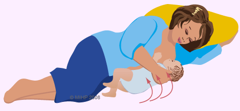 http://breastfeeding.narod.ru/pics/breastfeeding_lying_down_2.gif