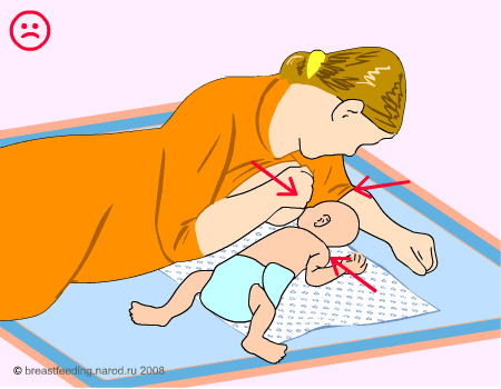 http://breastfeeding.narod.ru/pics/incorrect_ldown.gif